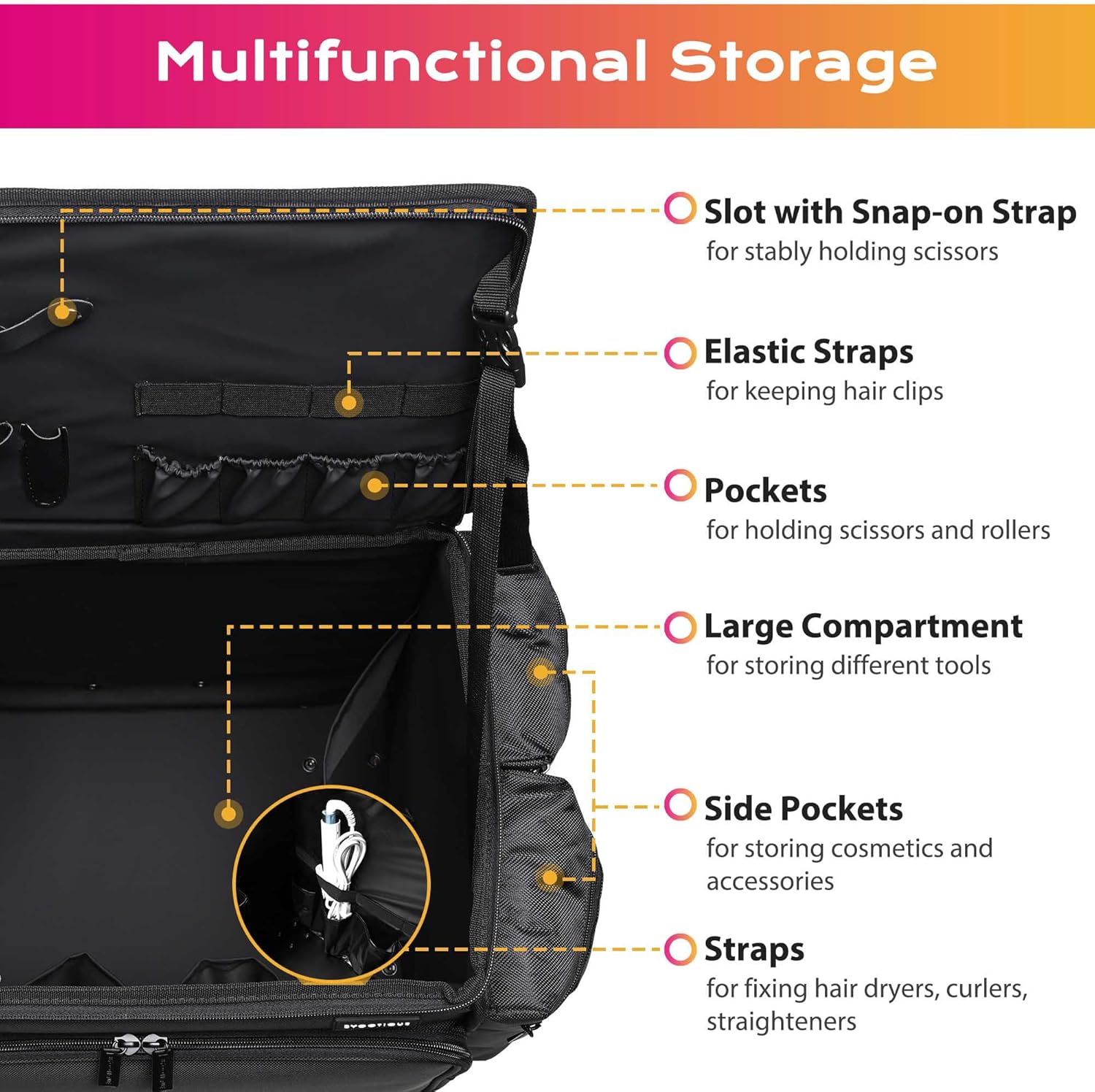 Maleta de maquillaje con rueda - Makeup reseña y precio