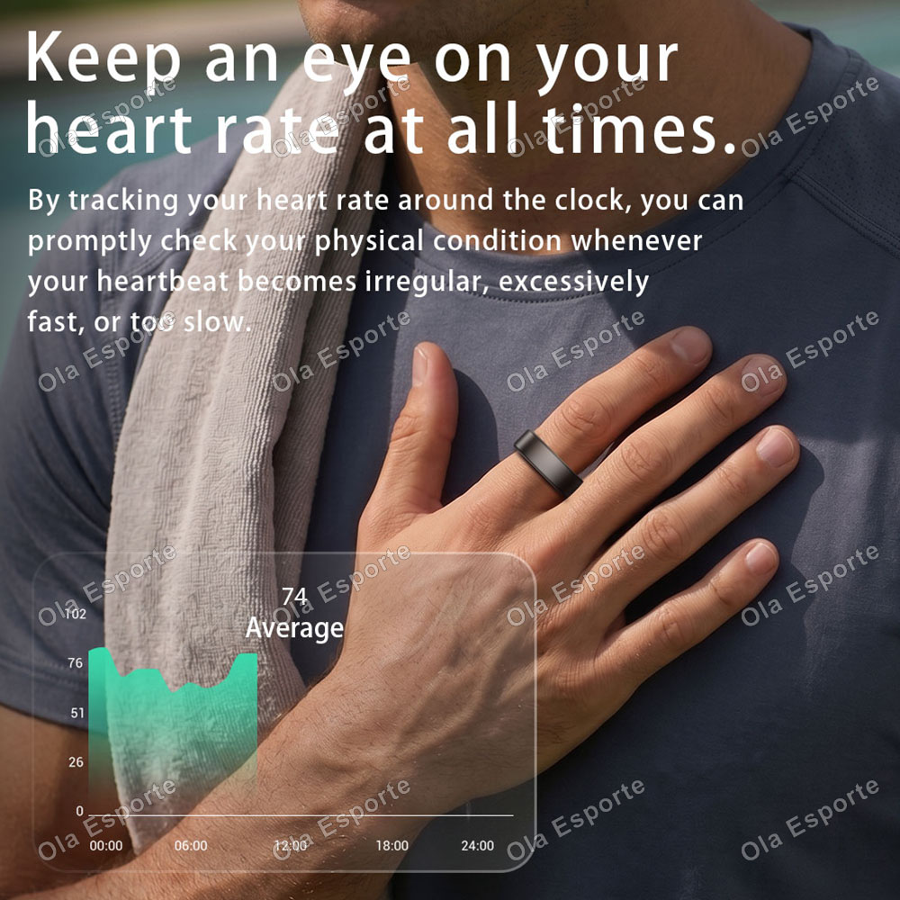 Anillo Inteligente con Monitor - Health Monitors reseña y precio