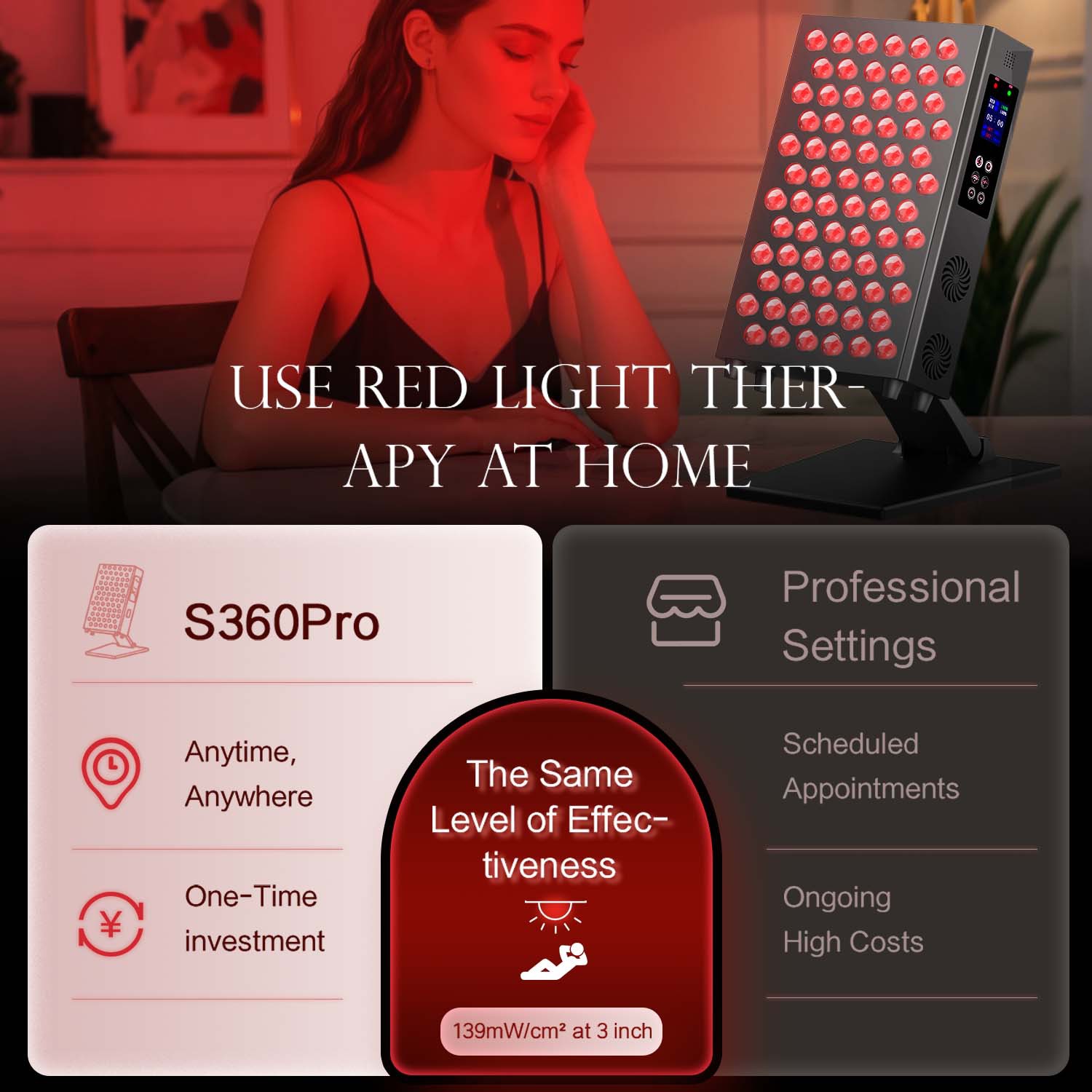 Lámpara de Panel de terapia de - Led Light Therapy Face Mask reseña y precio
