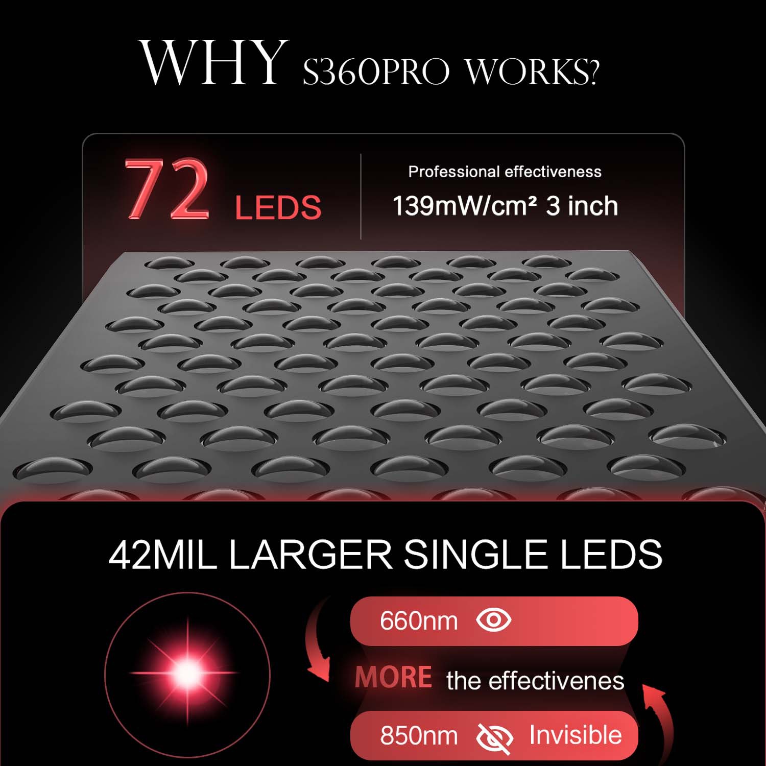 Lámpara de Panel de terapia de - Led Light Therapy Face Mask reseña y precio