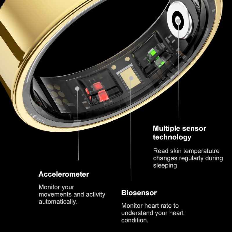 Anillo inteligente R09 para ho - Health Monitors reseña y precio